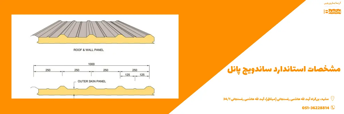 مشخصات مهم برای استاندارد ساندویچ پانل