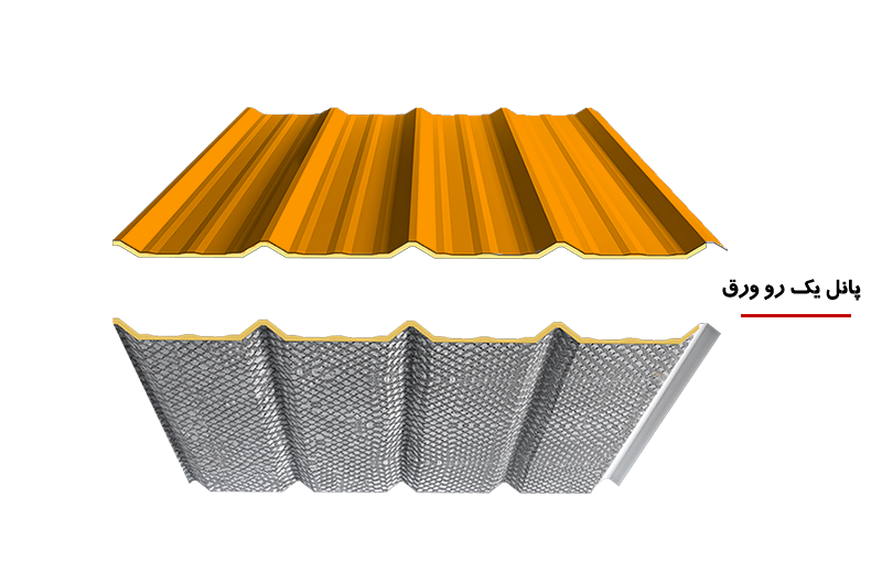 ساندویچ پانل سقفی شادولاین مدل اسپانیا